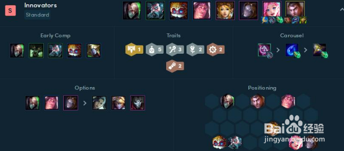 云顶之弈S6发明家阵容搭配攻略