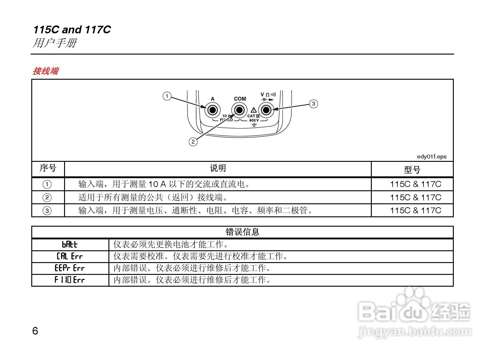 Fluke115C数字万用表说明书:[1]