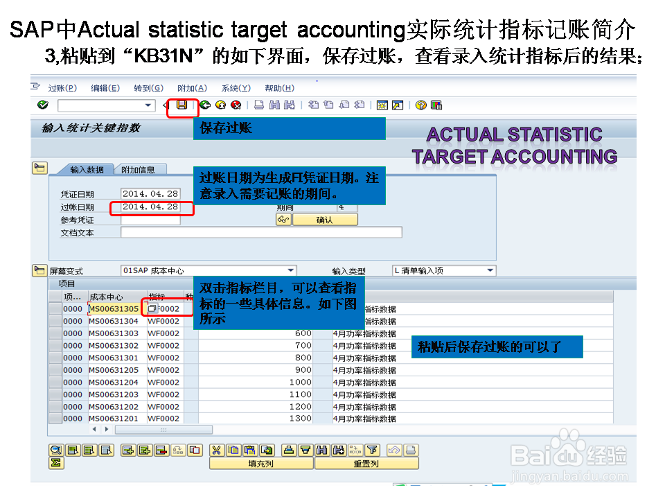 SAP中Actua statis targ accou实际统计指标记账