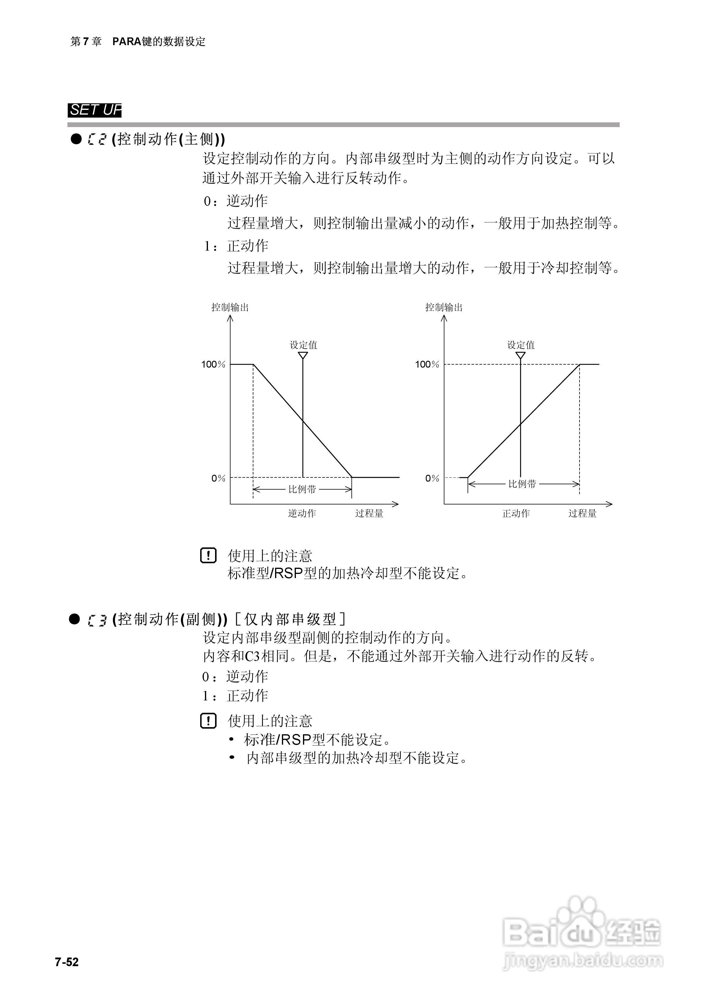 日本山武指示调节器SDC40A使用说明书:[11]