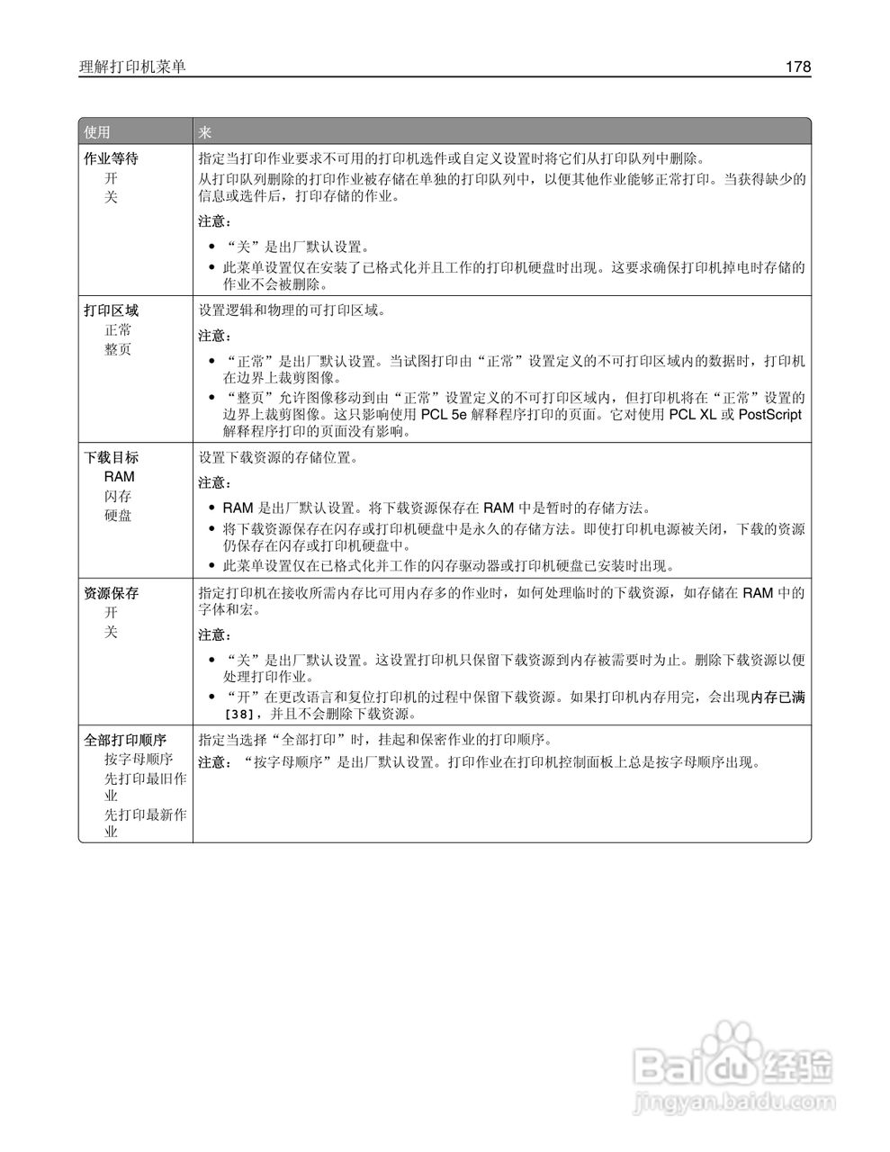 利盟Lexmark MX410de打印机说明书:[18]