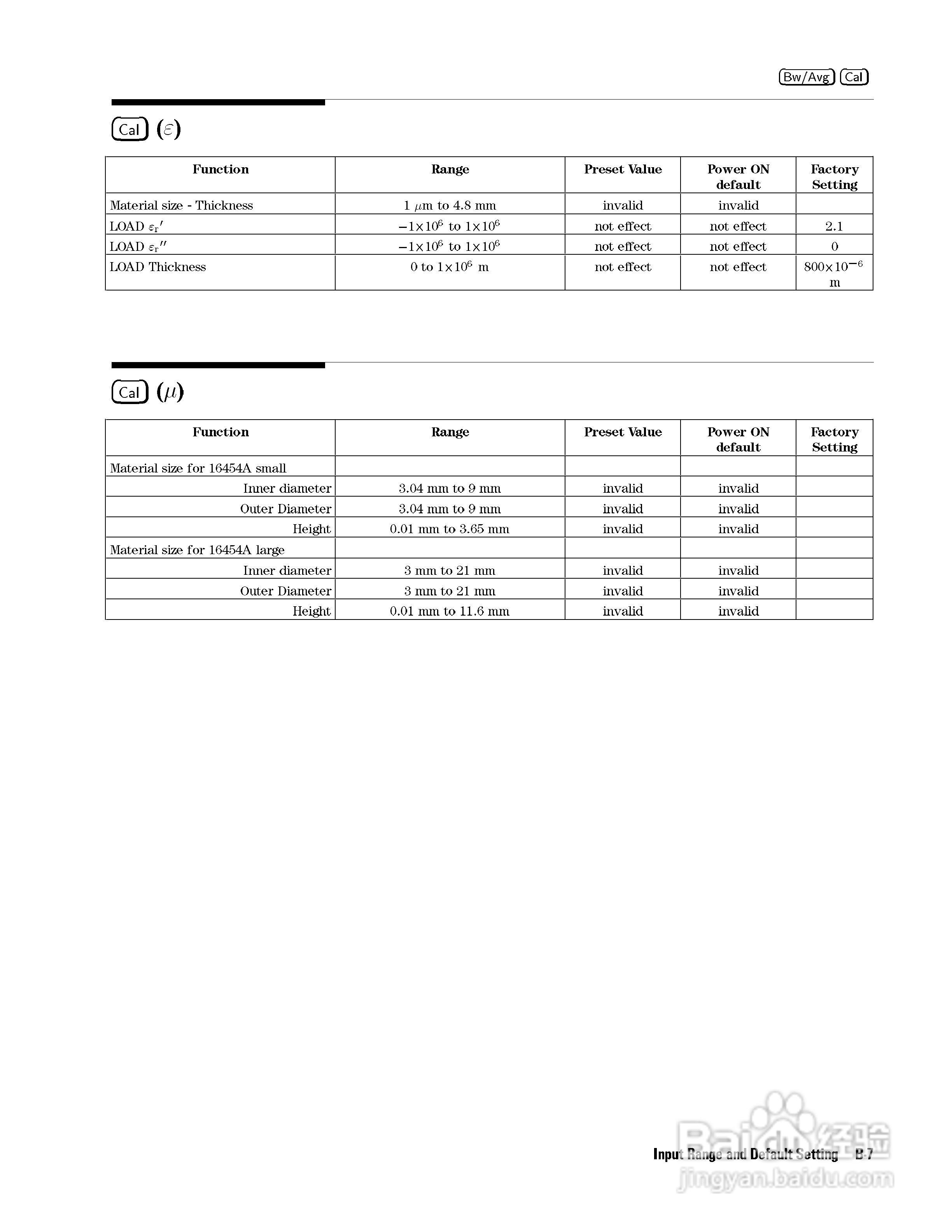 HP4291B分析仪说明书:[34]
