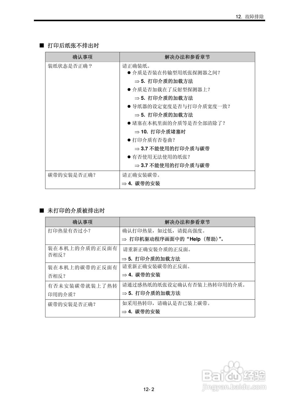 东芝 B-SX600打印机说明书:[9]