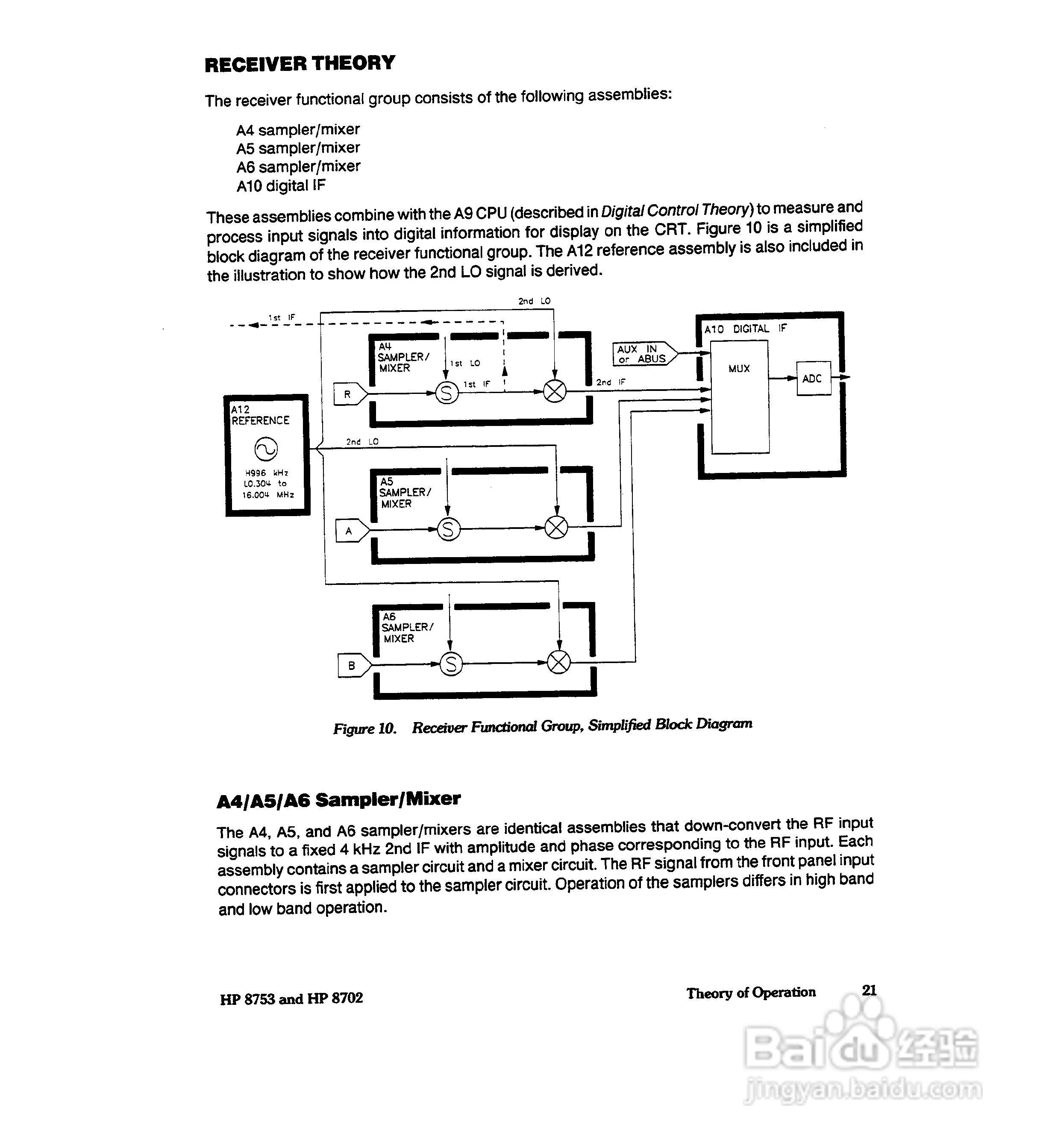 HP8753A/B/ C分析仪说明书:[41]