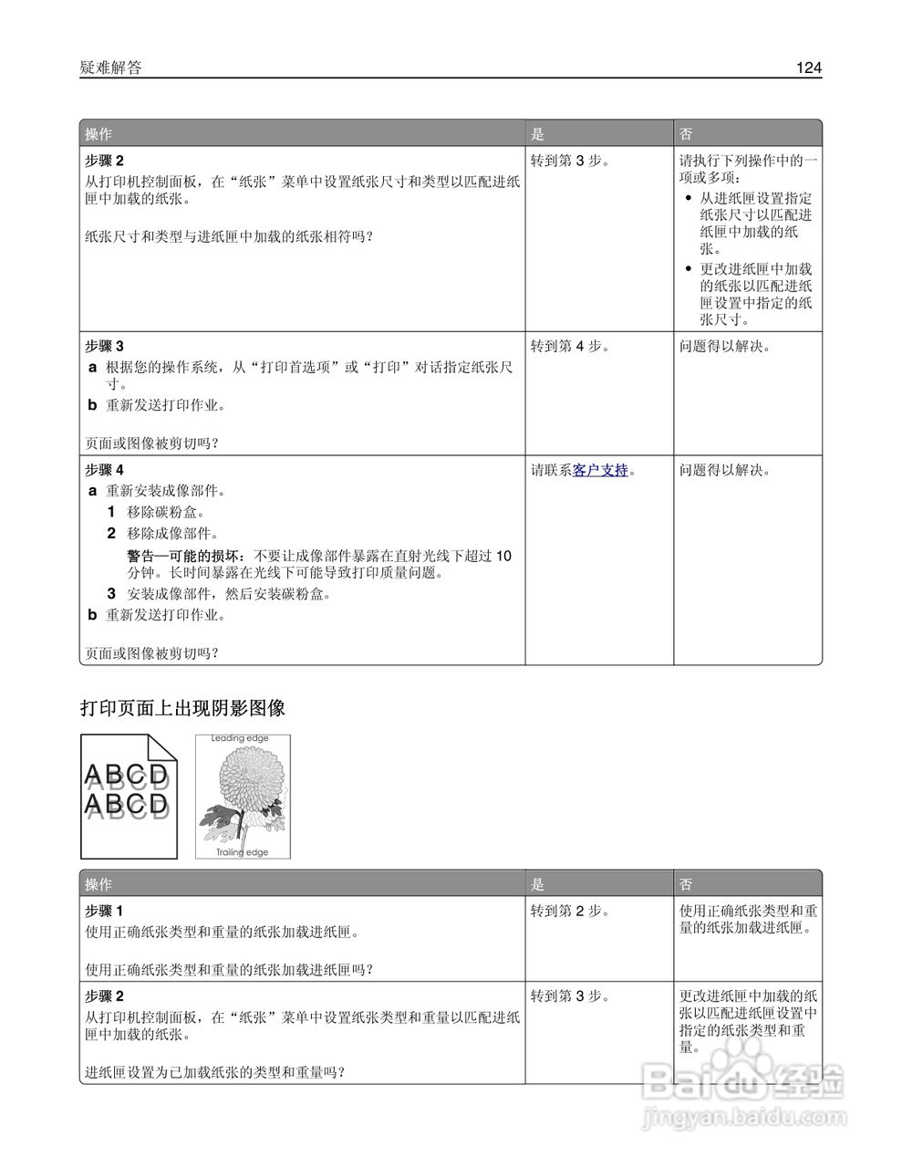 利盟MS410dn彩色打印机说明书:[13]