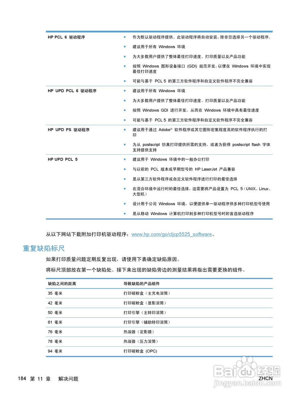 惠普 COLOR LASERJET ENTERPRISE CP5520打印机说明书:[20]
