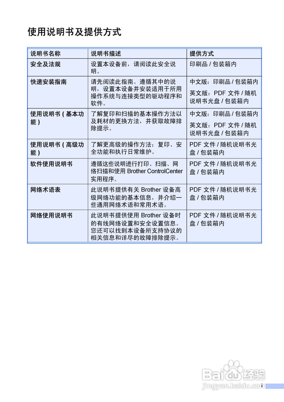 兄弟DCP-9055CDN多功能一体机使用说明书:[1]