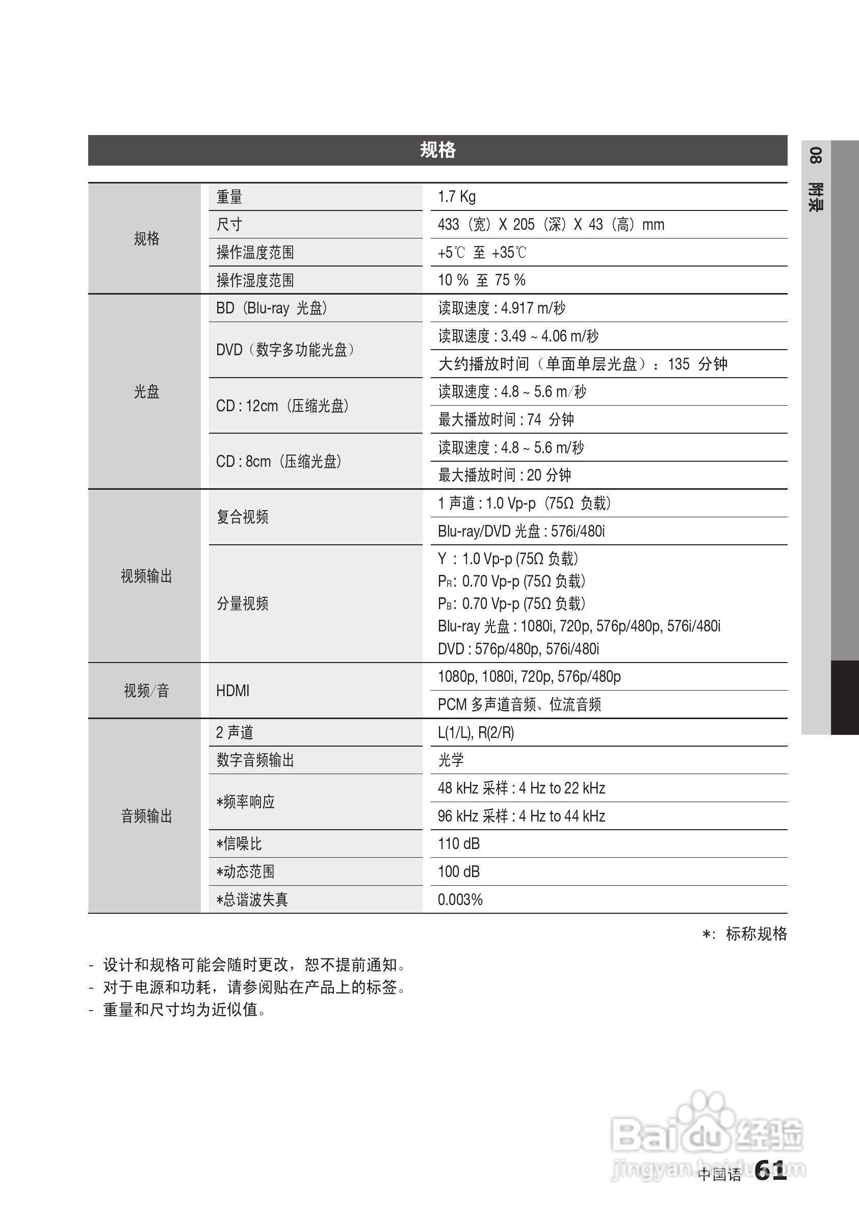 三星BD-C5500高清播放机使用说明书:[13]