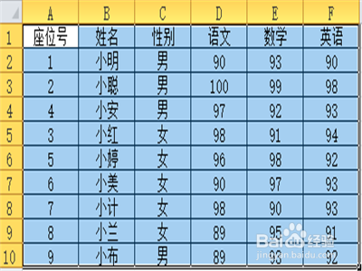 Excel怎么操作单元格的选定操作