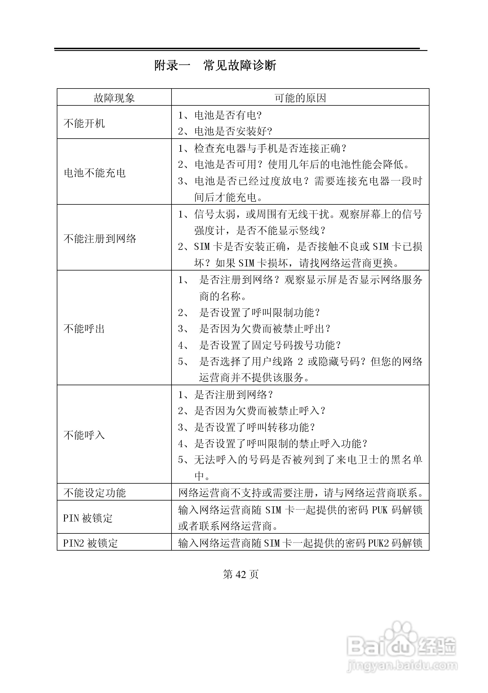 TCL M388手机使用说明书:[5]