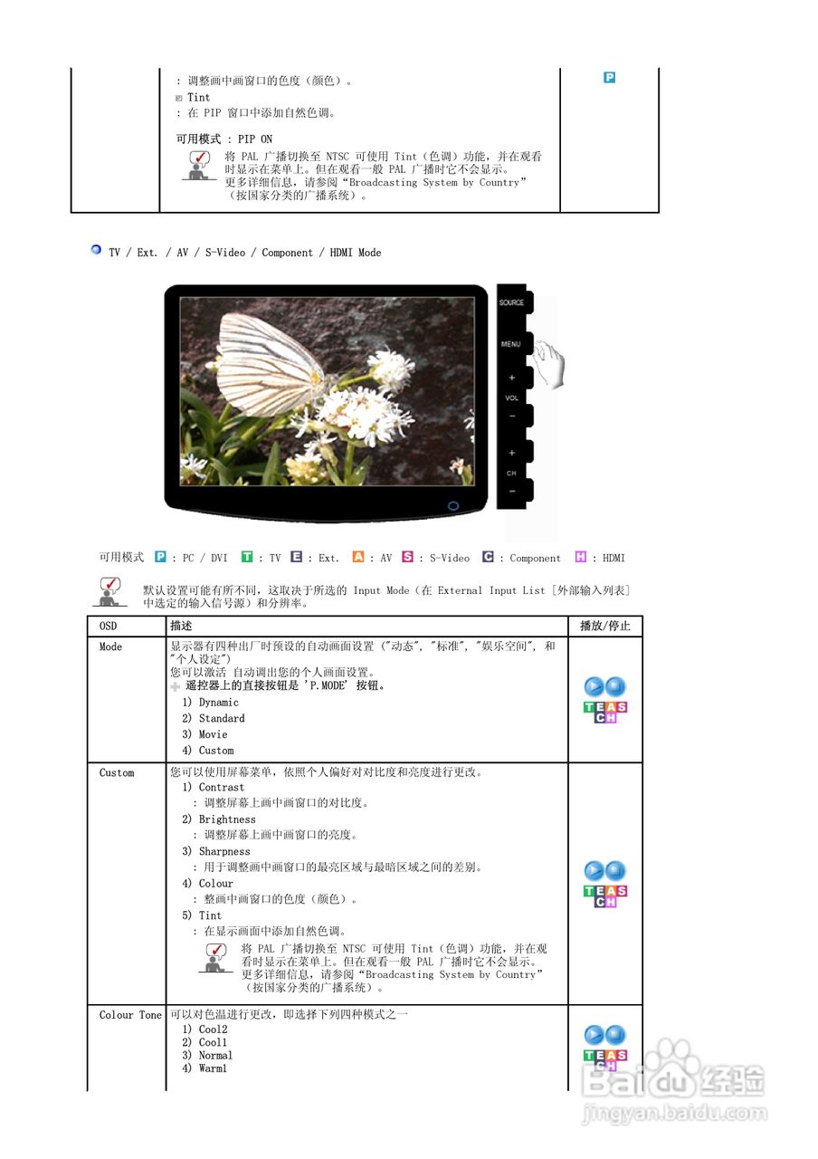 三星2032MW液晶显示器使用说明书:[4]