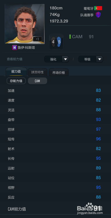 FIFA OL3长传最佳球员推荐（前腰篇）