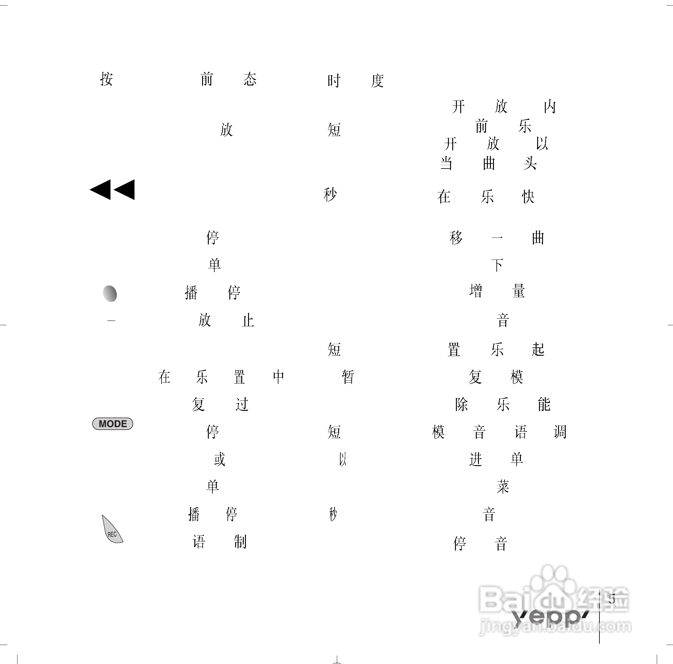 三星YP-90 MP3播放器使用说明书:[6]