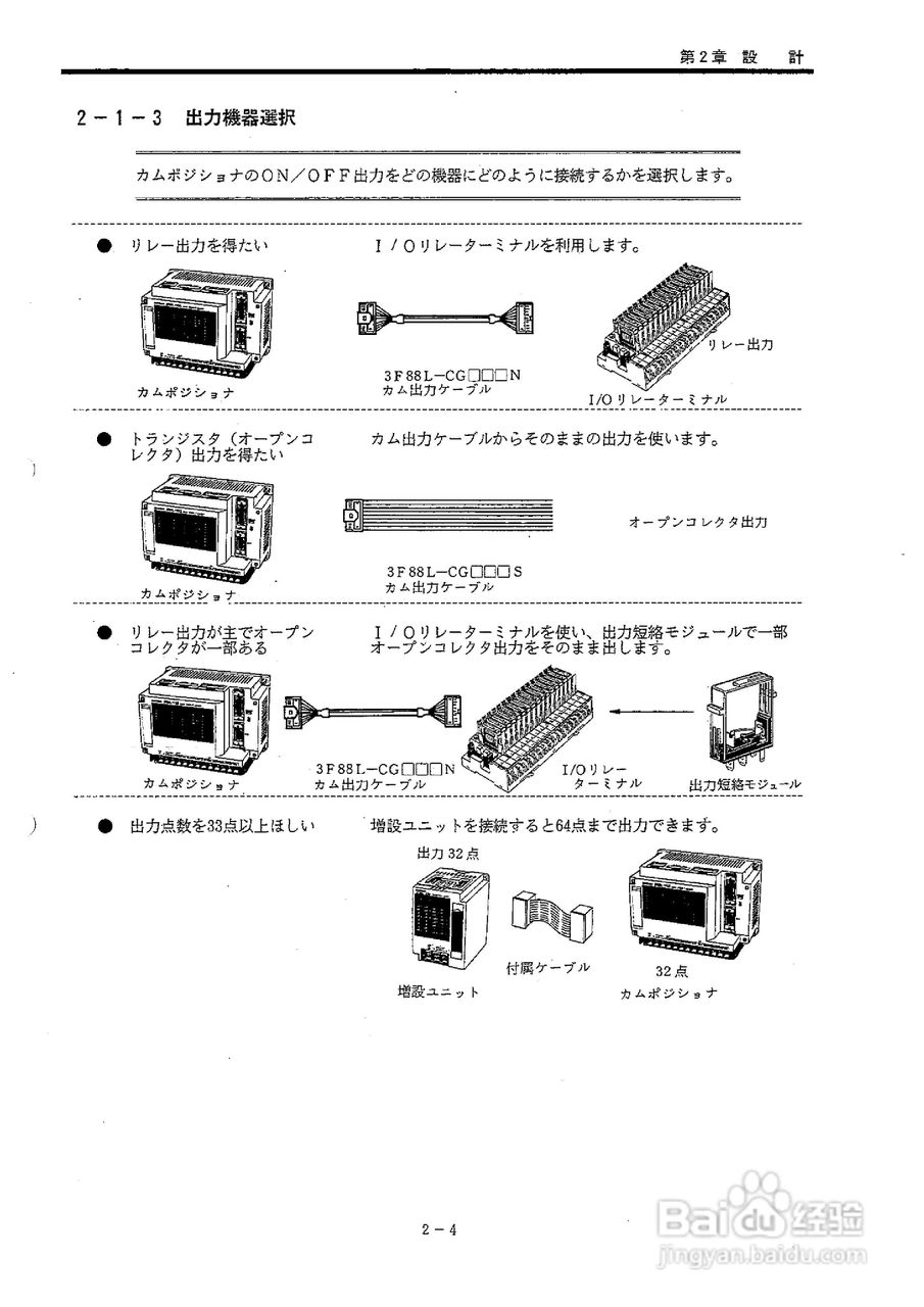 OMRON 3F88L-155凸轮定位器使用说明书:[2]