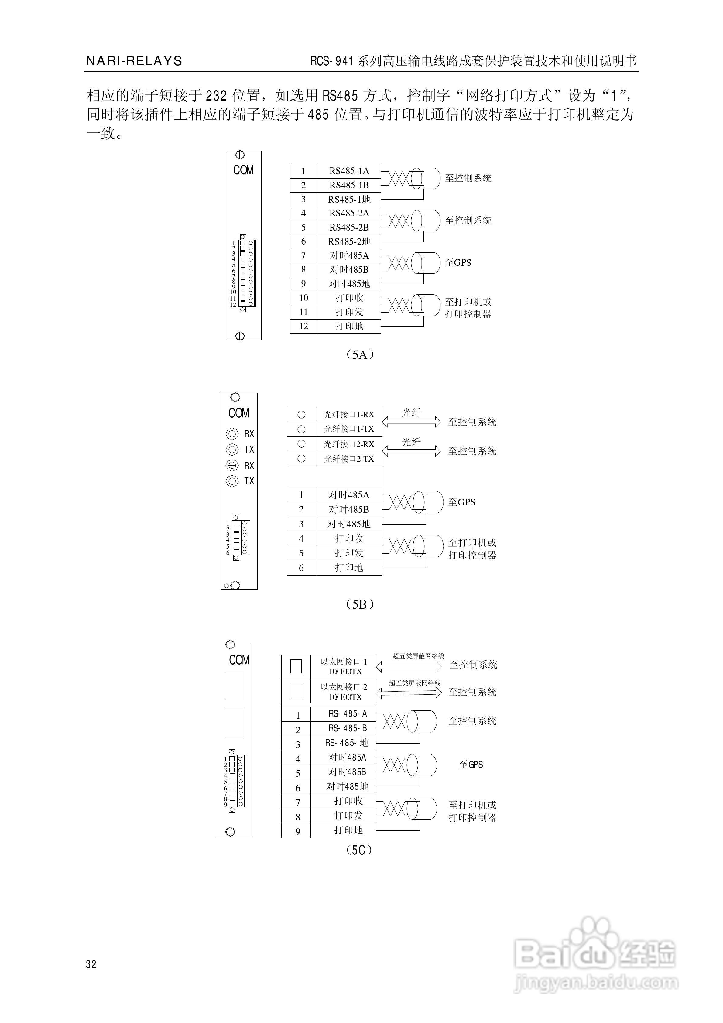 南瑞RCS-941AZ高压输电线路成套保护装置使用说明书:[4]