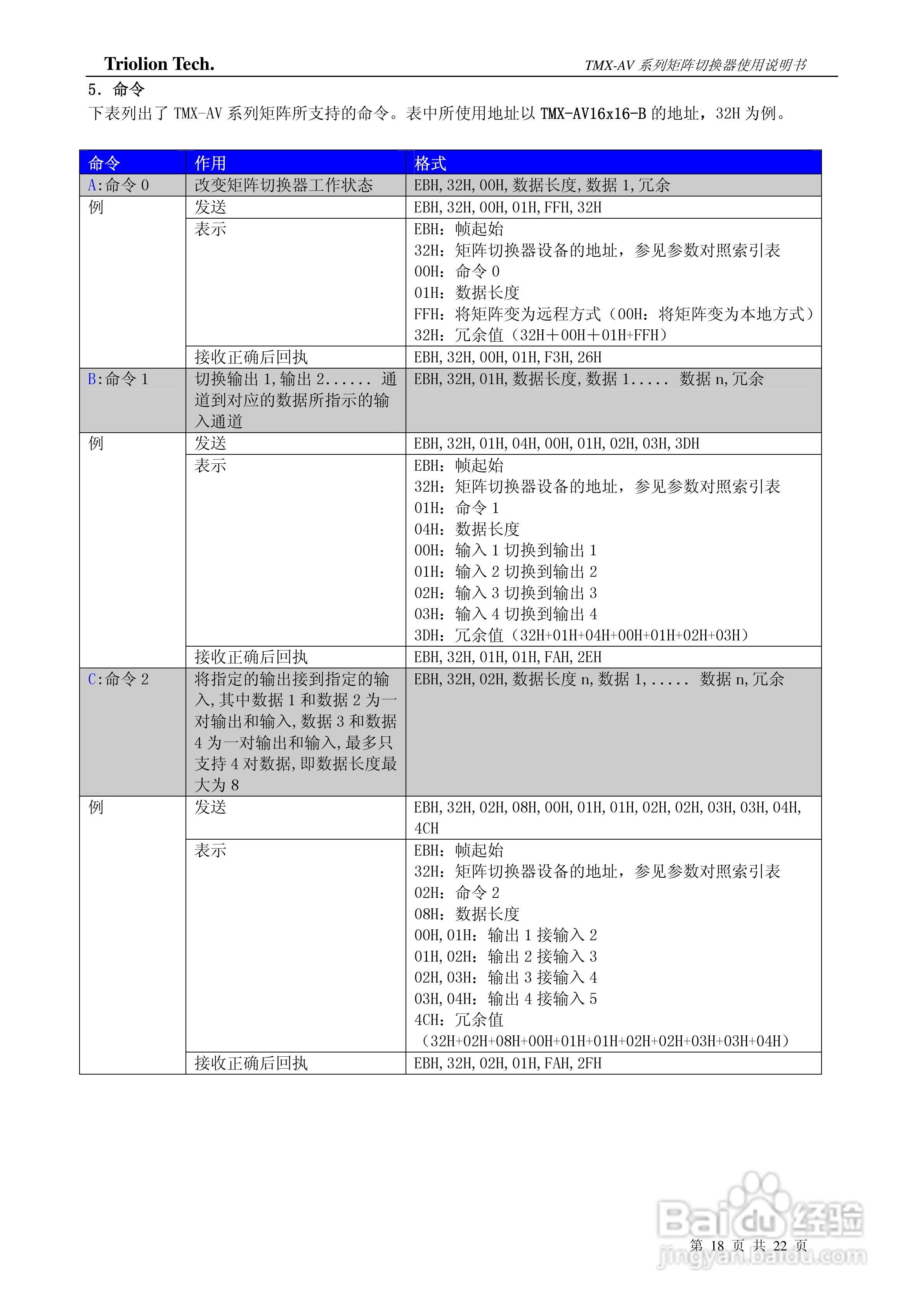 彩讯TMX-VIDEO系列矩阵切换器使用说明书:[2]