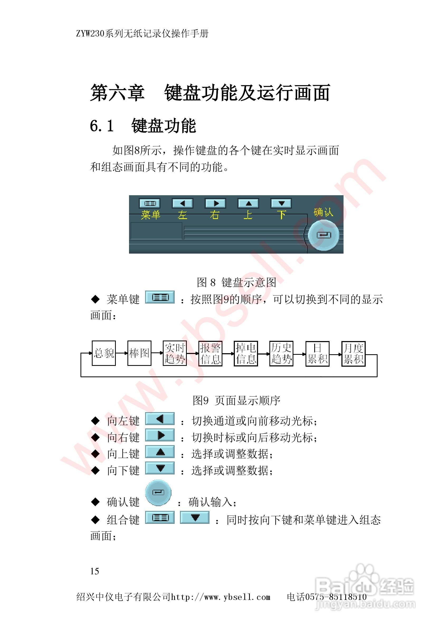 ZYW230无纸记录仪说明书:[2]