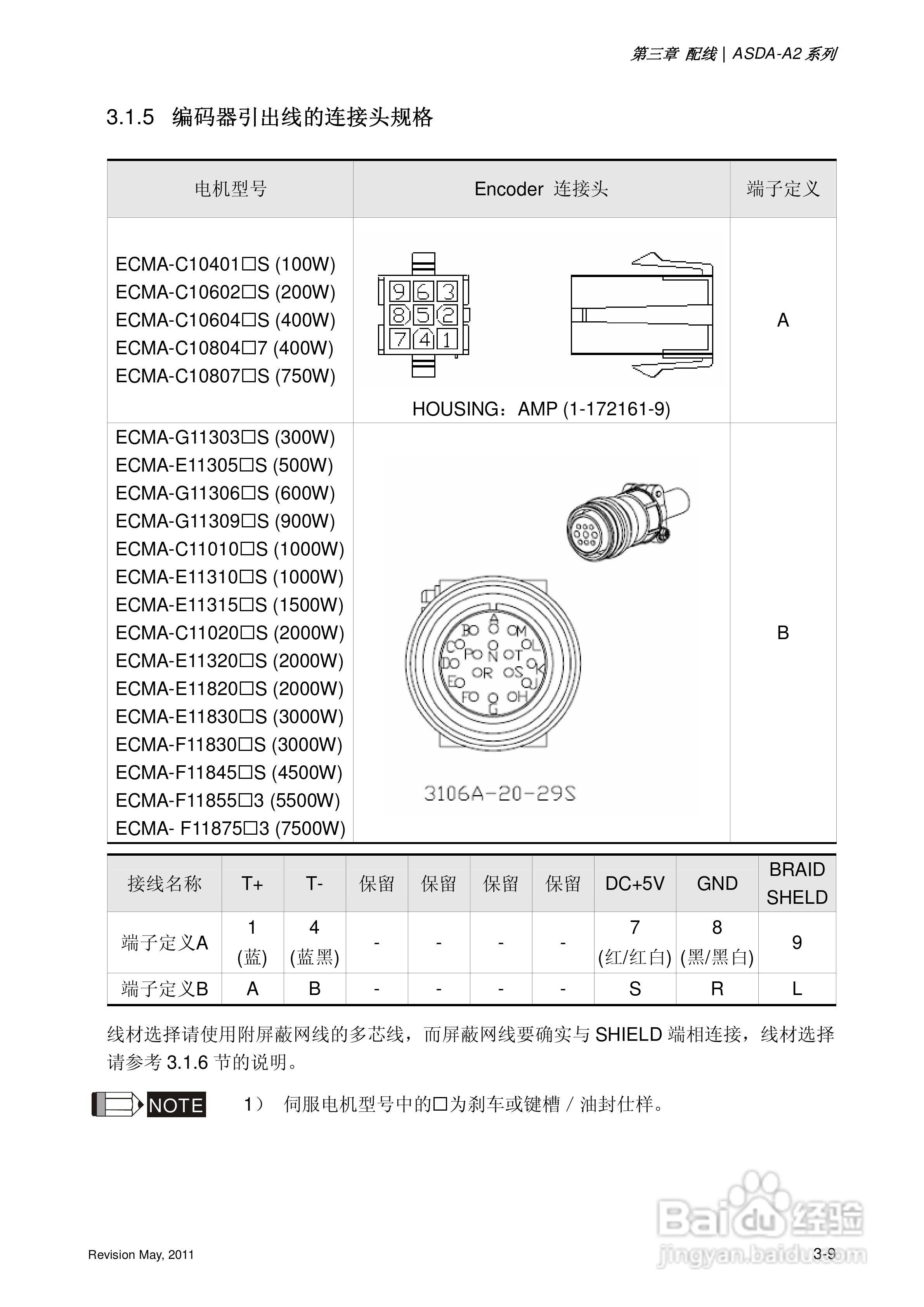 台达ASDA-A2伺服驱动器使用手冊:[5]