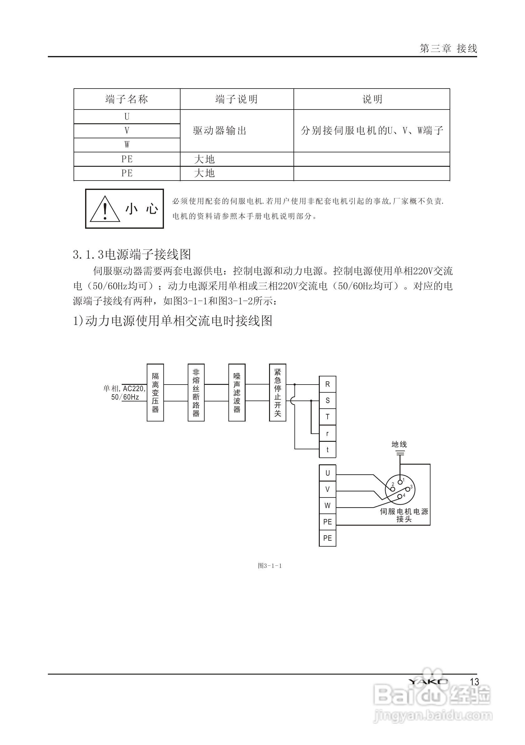 PSDD系列伺服驱动器使用手册:[2]