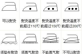 纪梵希的T恤怎么洗