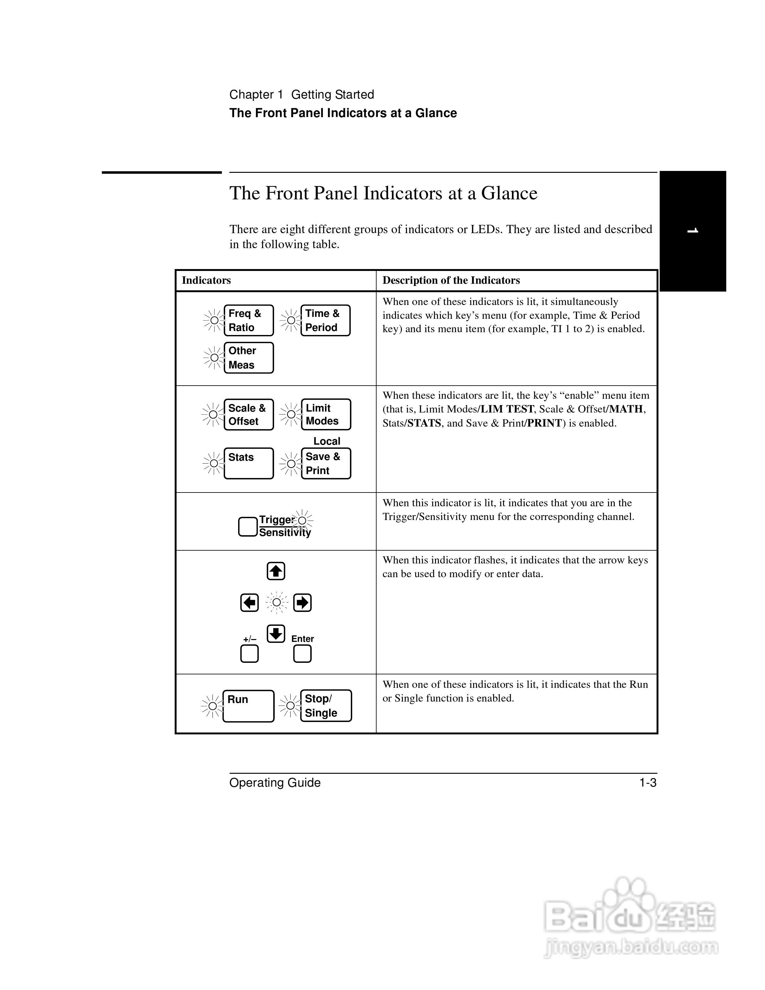 53131A计频器操作手册:[5]