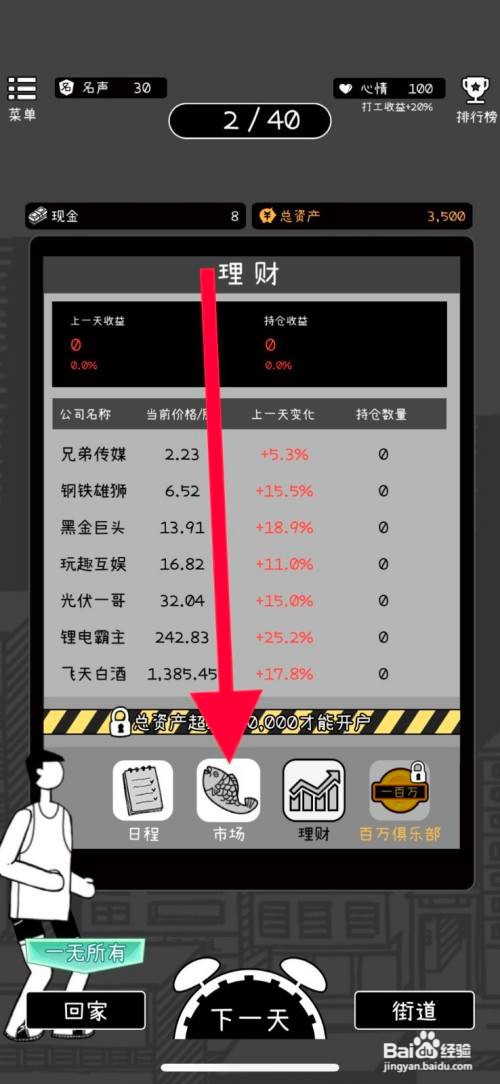【荣誉打工人】出售背带裤的攻略