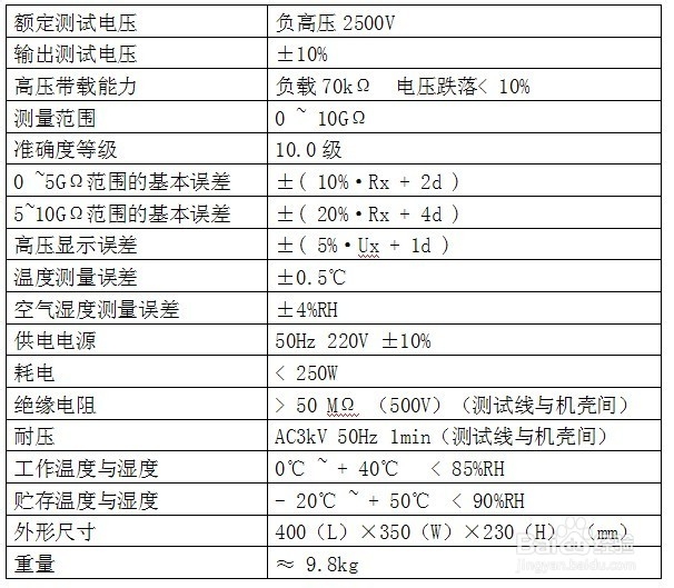 水内冷发电机绝缘特性测试仪使用说明
