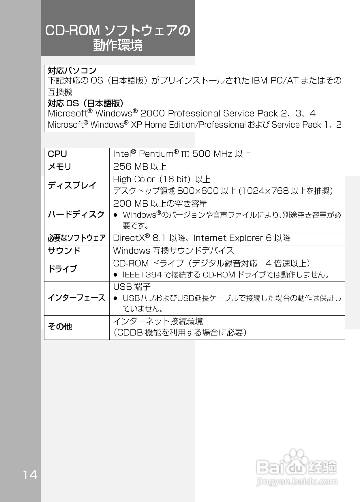 Panasonic SV-SD800N/SV-SD400V MP3播放器使用说明书:[2]