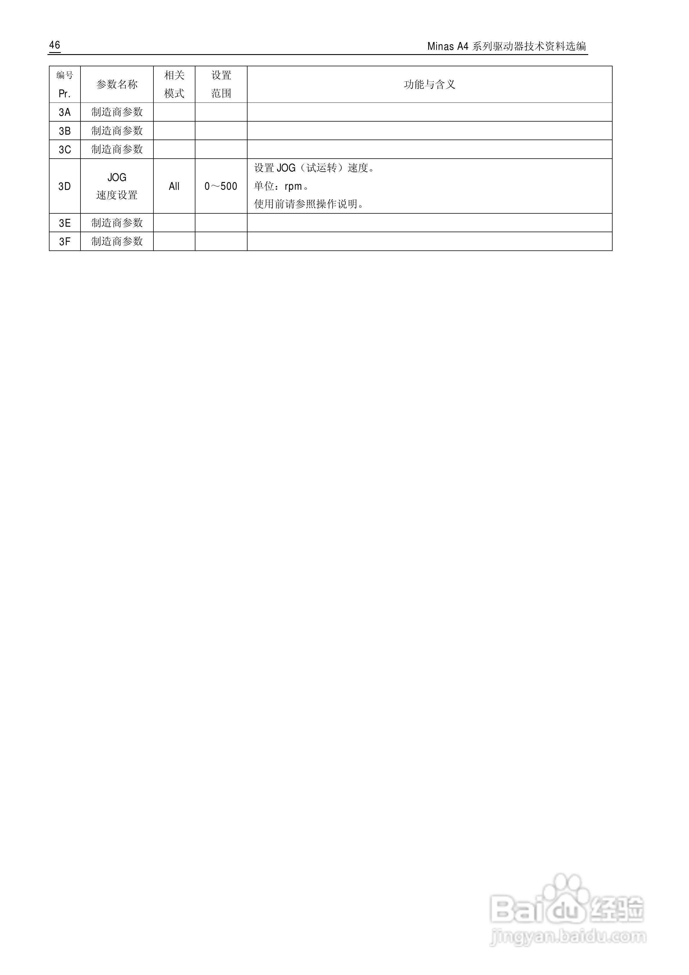 Panasonic松下交流伺服驱动器Minas A4 Manual使用说明:[5]