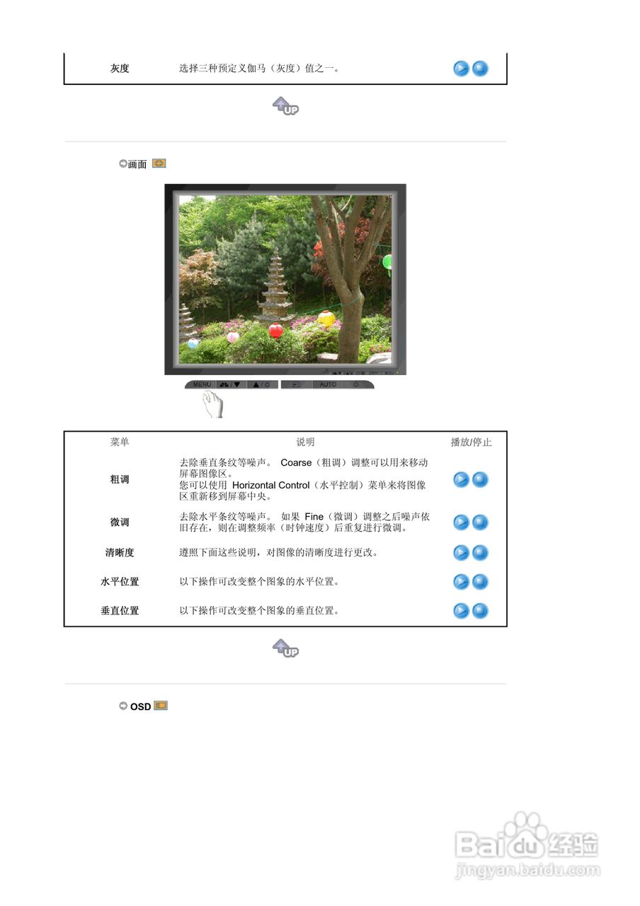 三星915N液晶显示器使用说明书:[5]