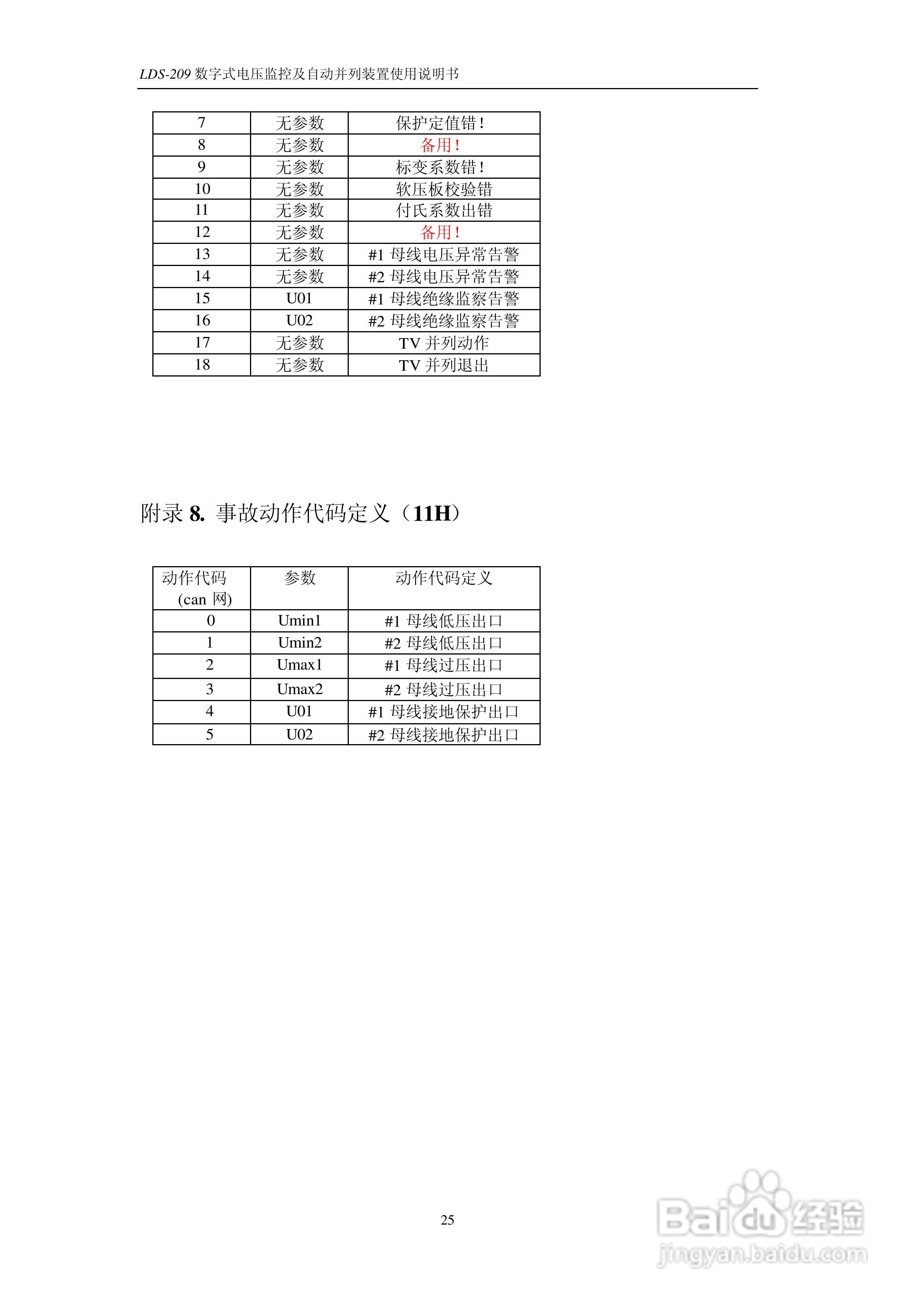 LDS-209 数字式电压监测及自动并列装置说明书:[3]