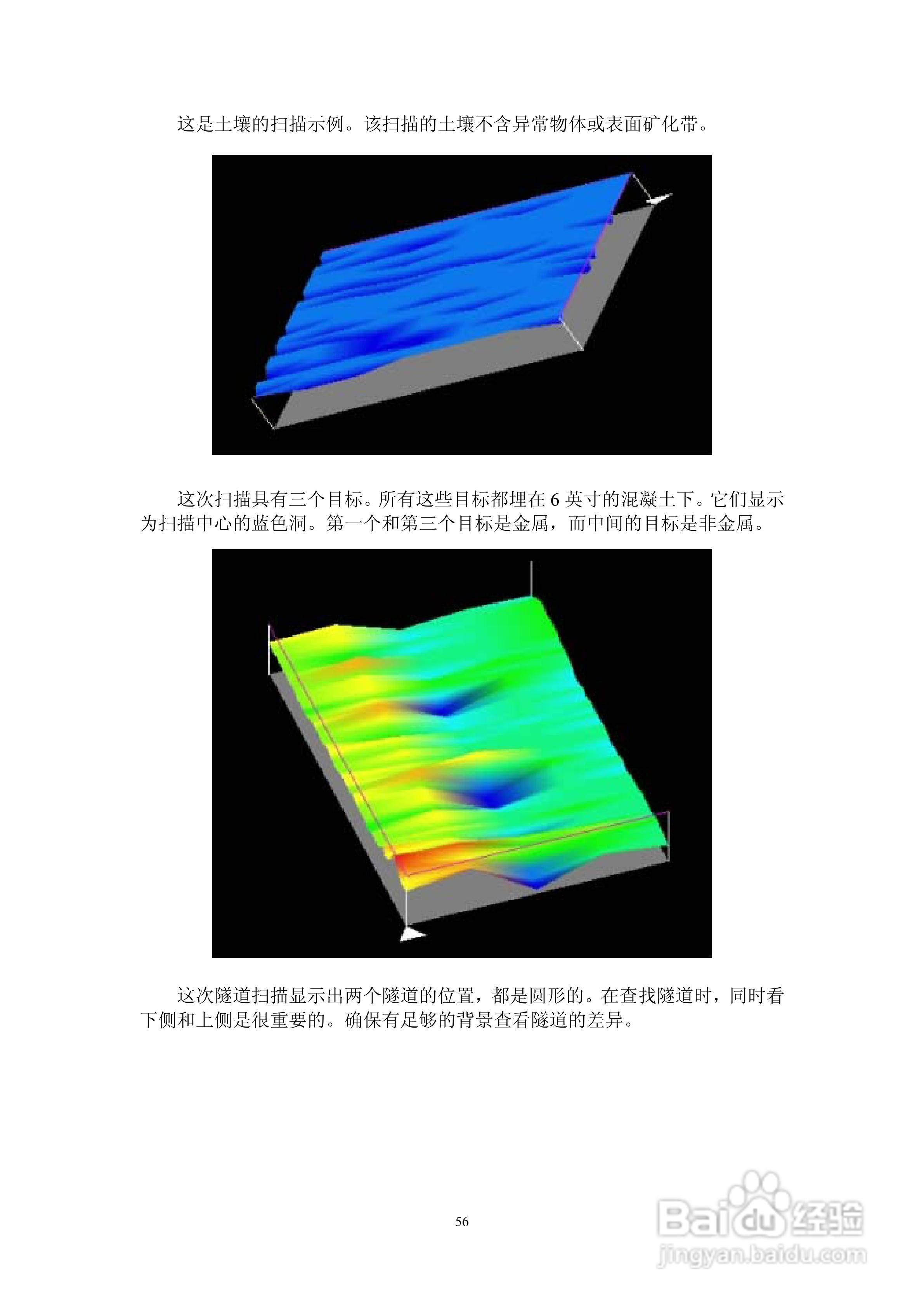 USA探地成像仪说明书:[6]