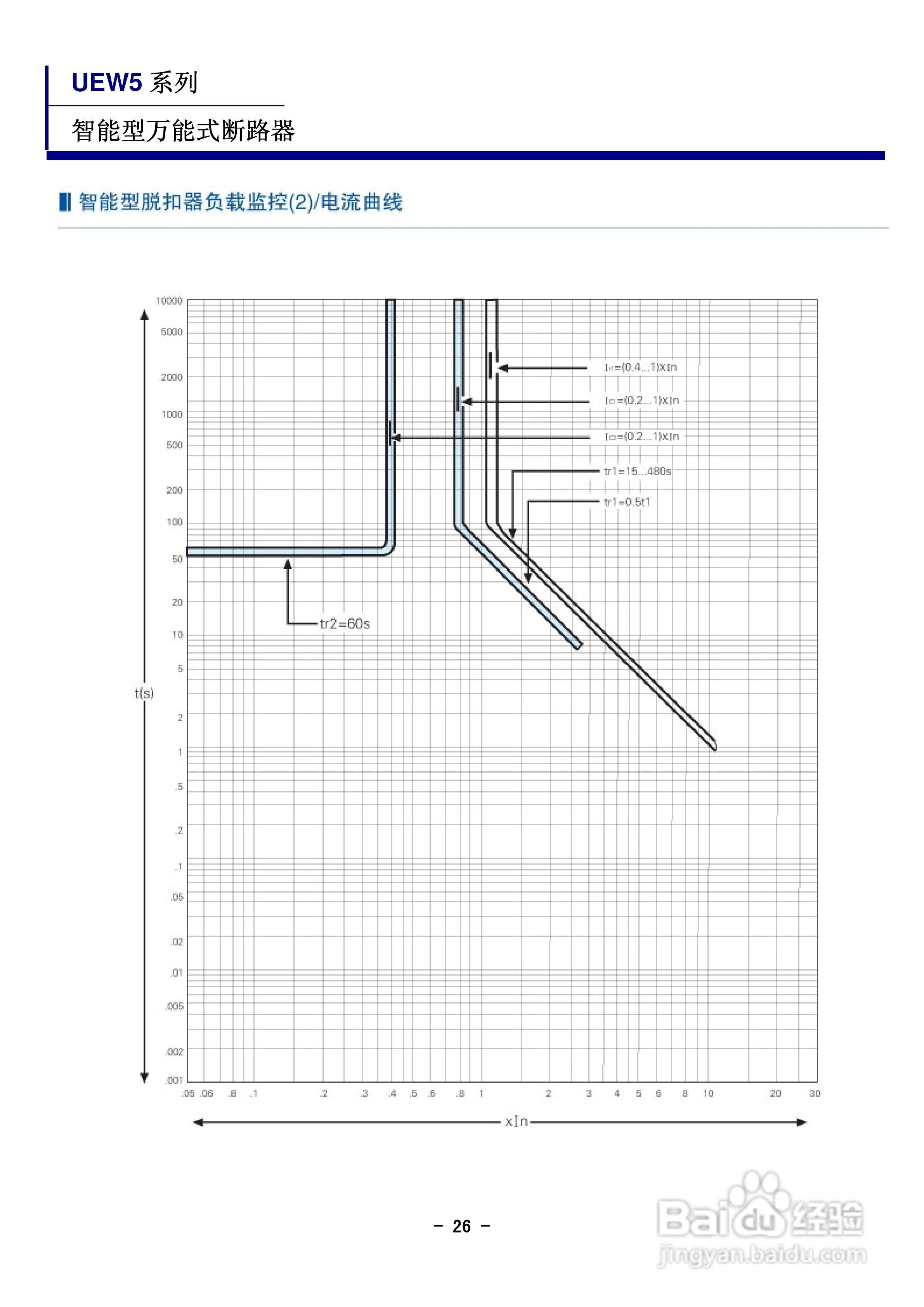 宏美UEW5智能型万能式断器说明书:[3]