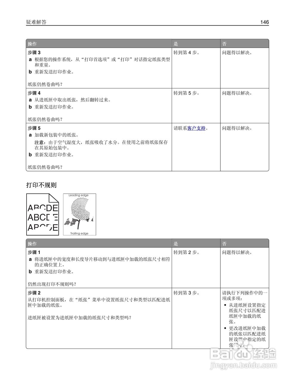 利盟CS310dn彩色打印机说明书:[15]