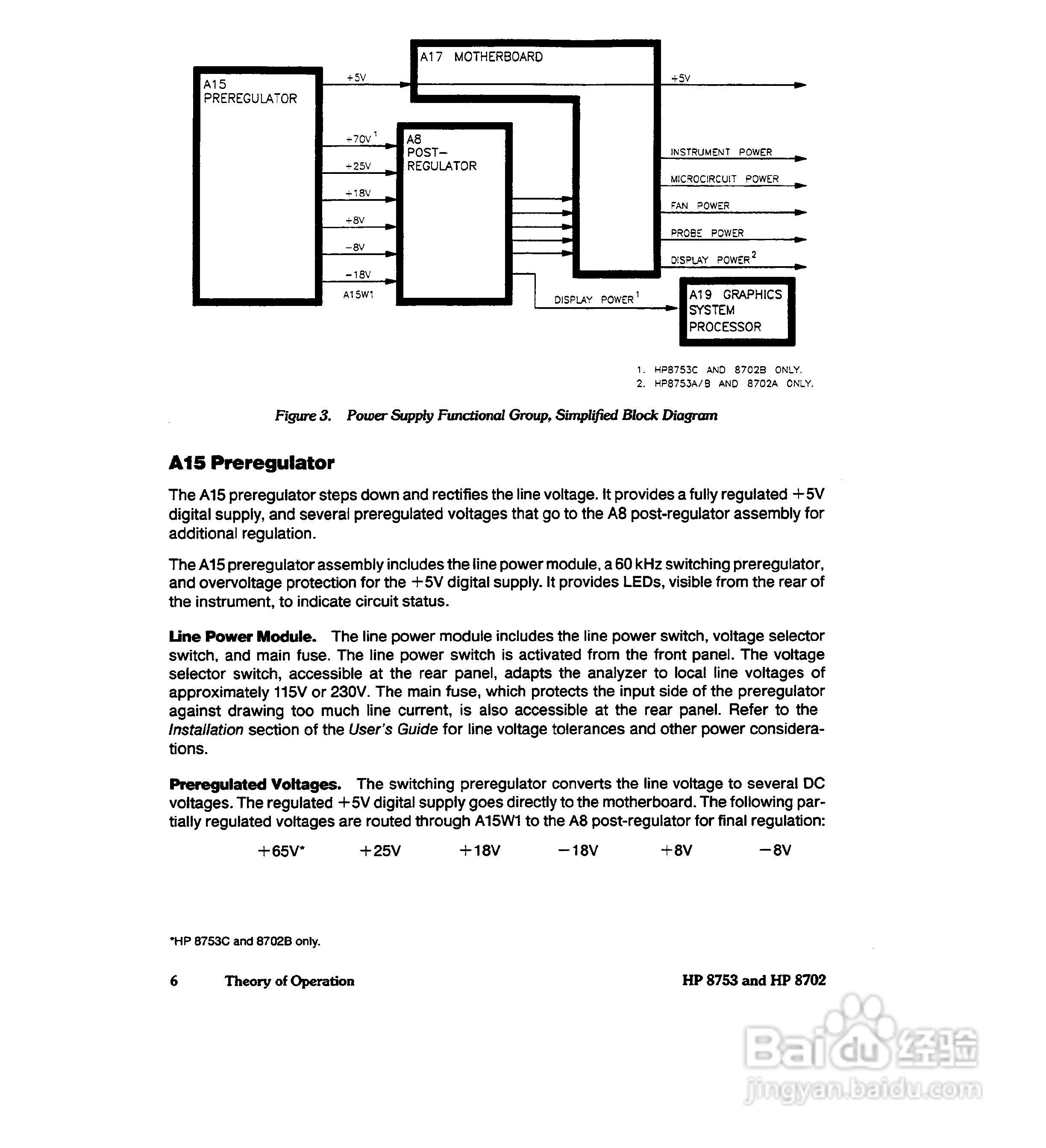 HP8753A/B/ C分析仪说明书:[40]