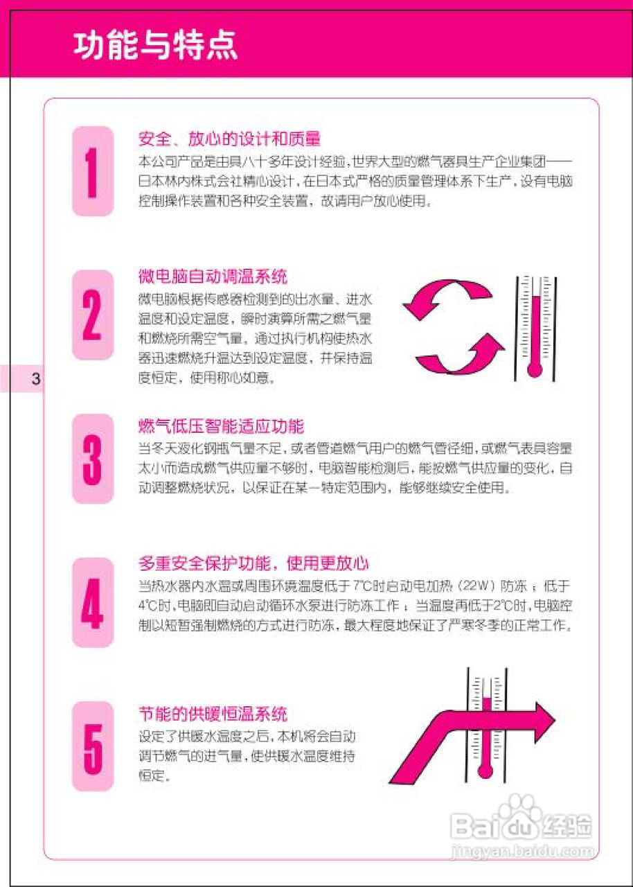 林内热水器JLG40-35S型使用说明书:[1]