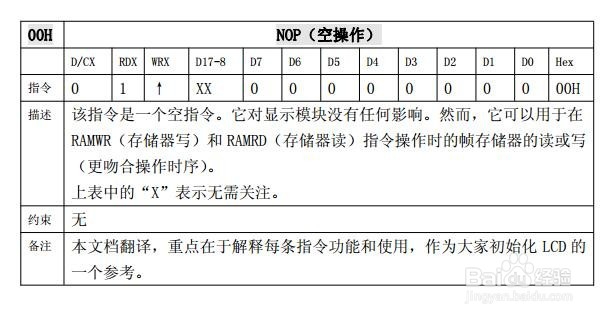 怎样测试ILI9341 SPI液晶屏好坏?