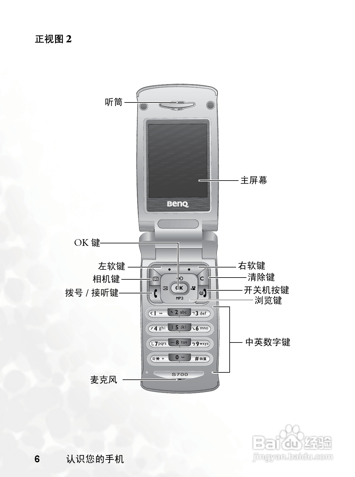 明基S700手机使用说明书:[2]