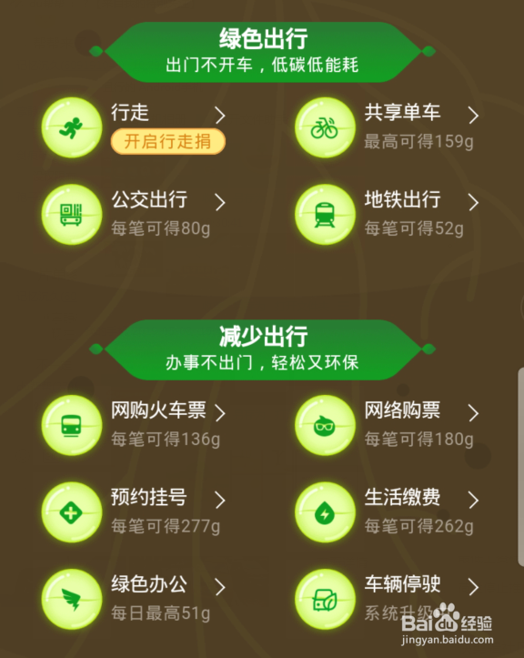 蚂蚁森林里需要能量最多的树种是什么?