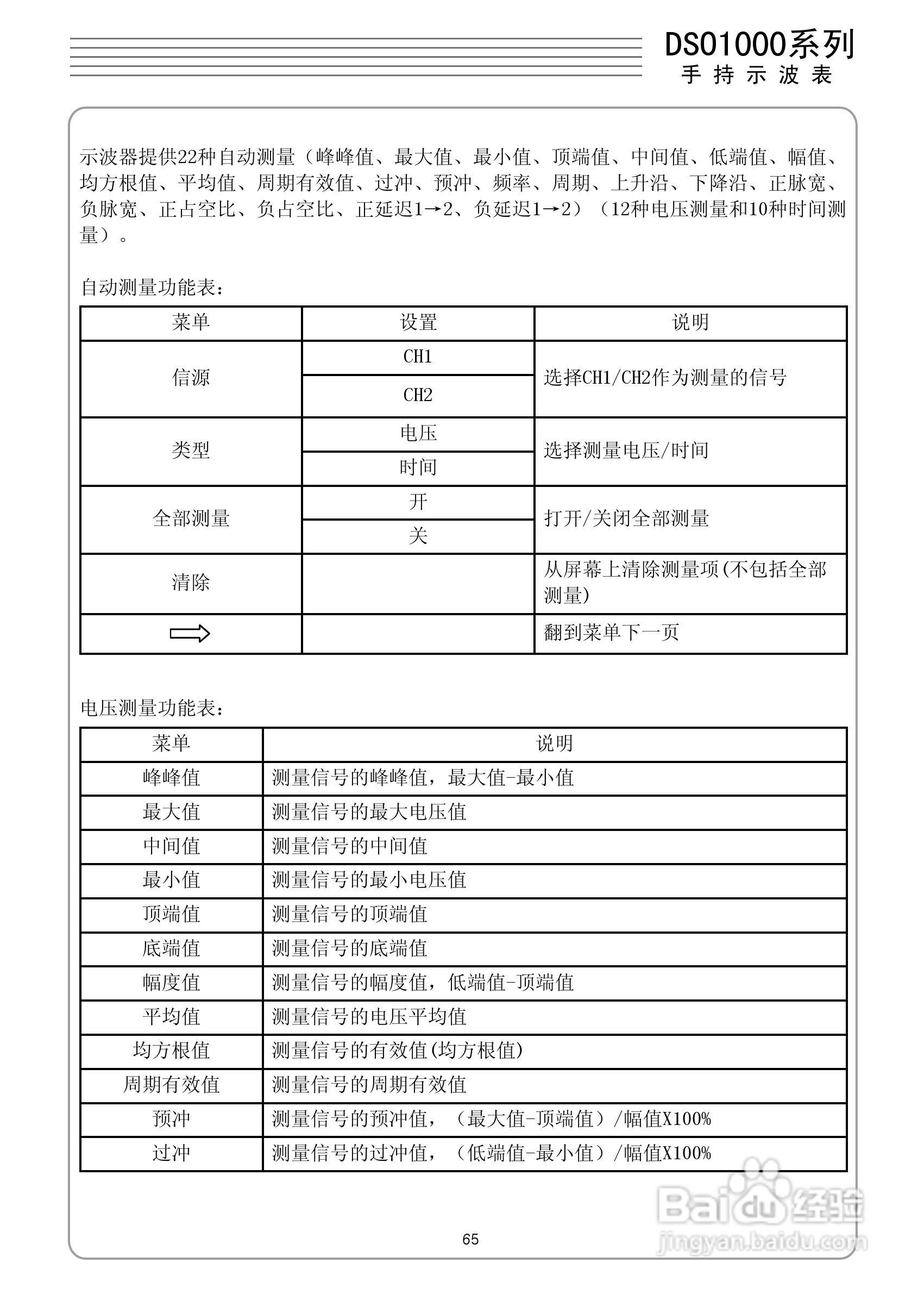DSO1060手持示波表/数字存储示波器/万用表:[7]