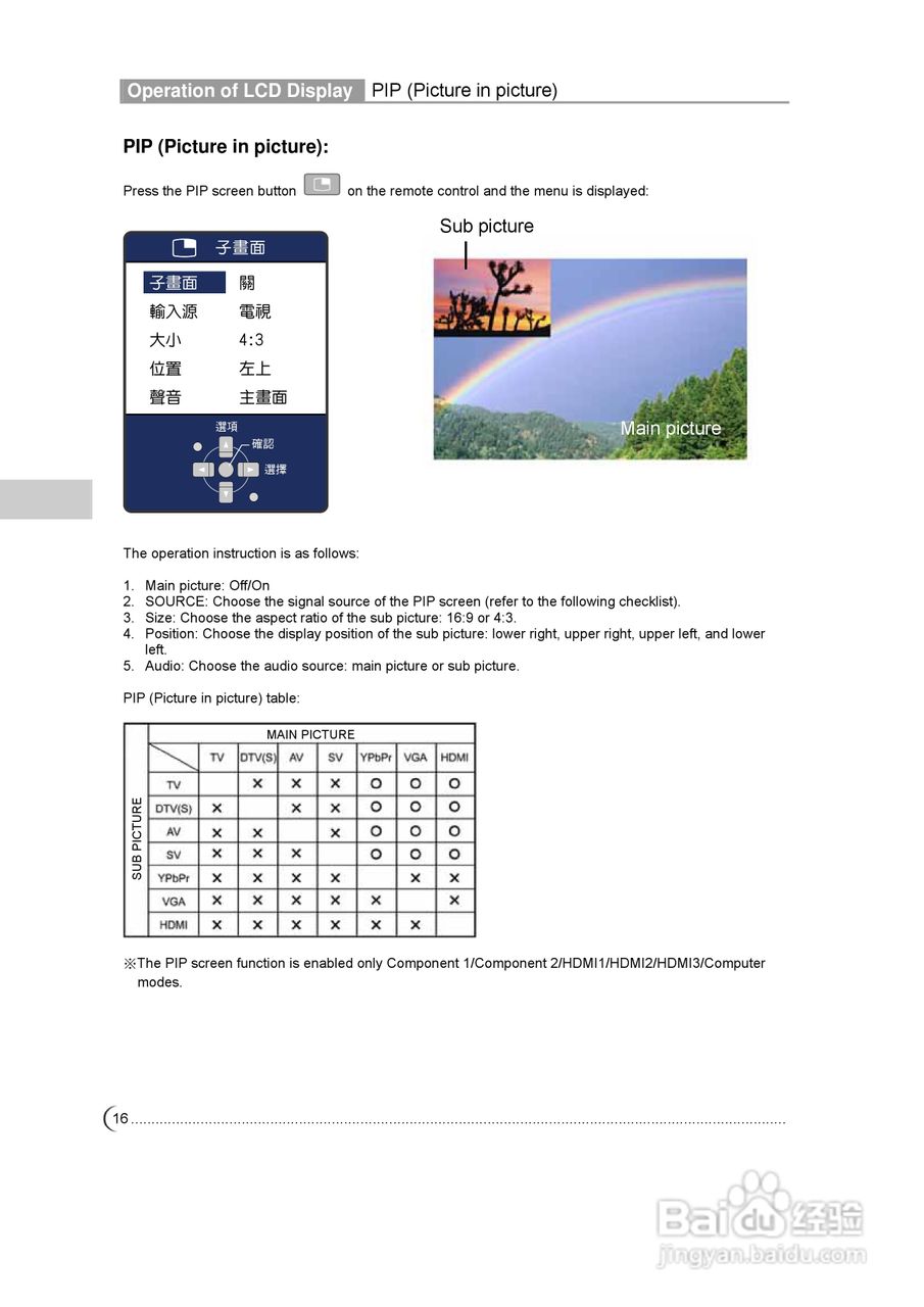 奇美多媒体液晶显示器TL-47X7000D型使用说明书:[6]