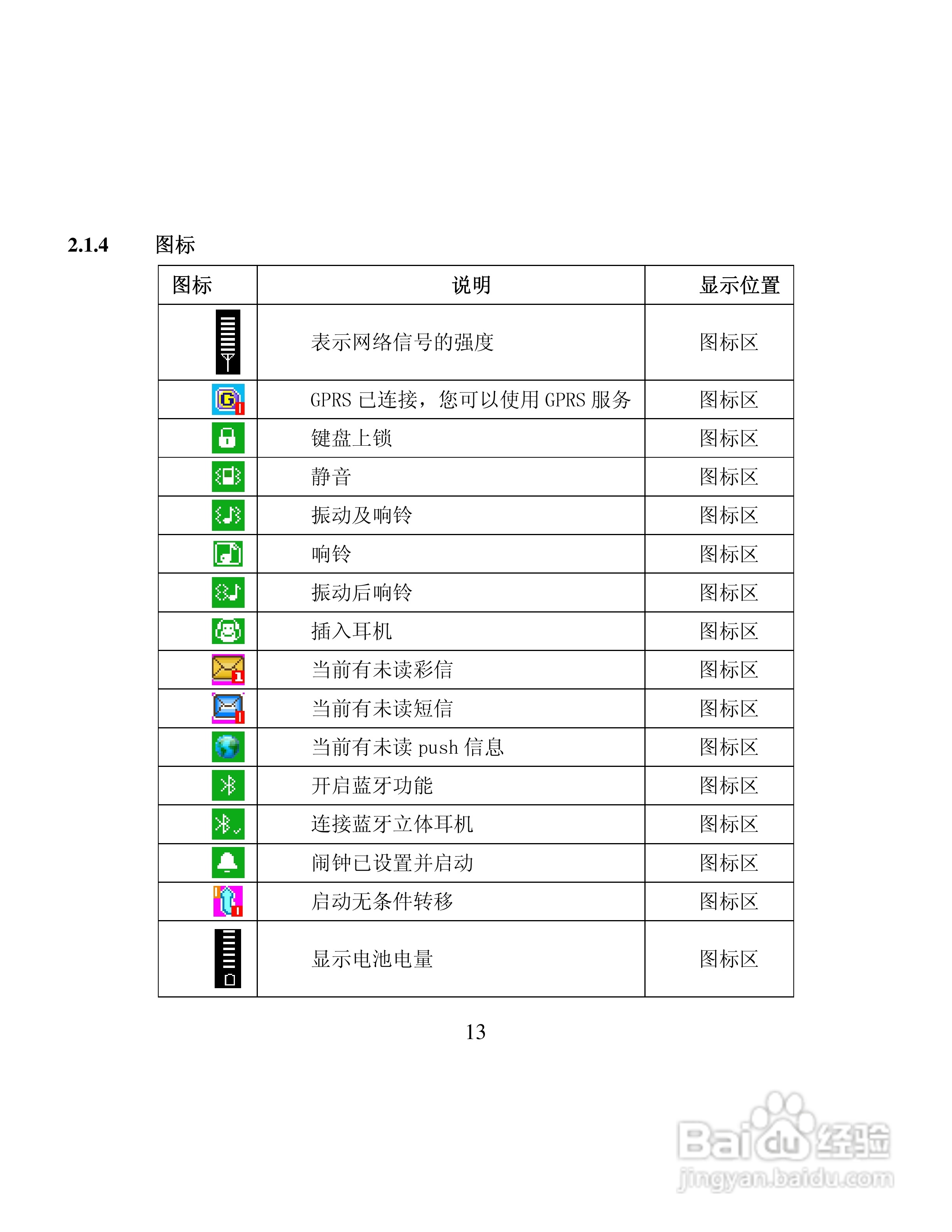 纽曼M30手机使用说明书:[2]