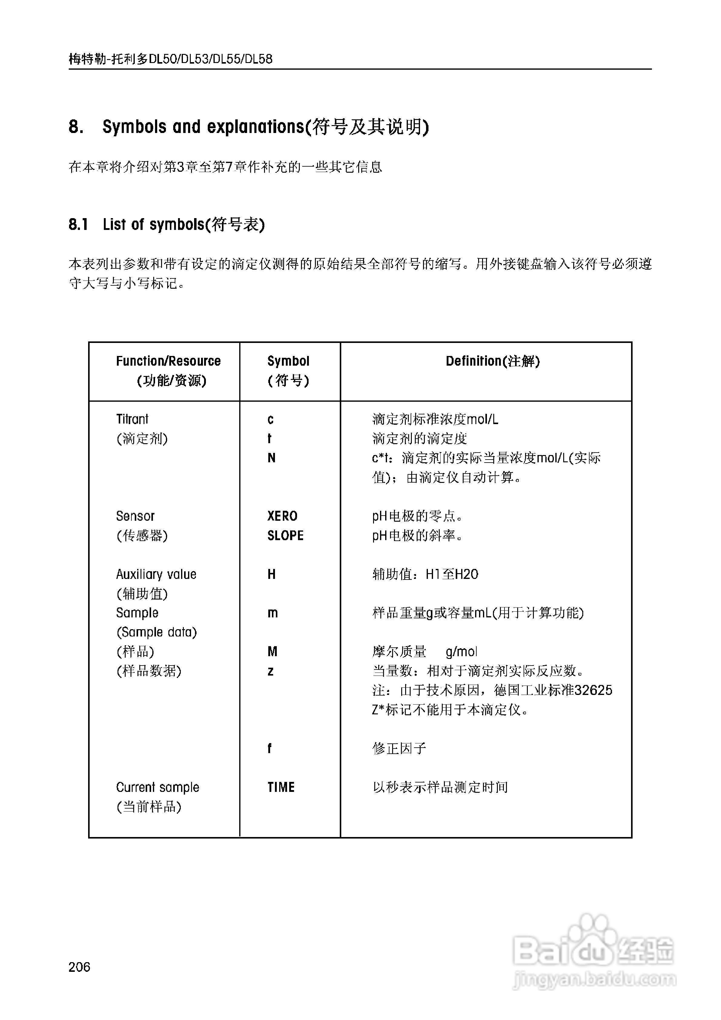 DL5x滴定仪中文说明书:[21]