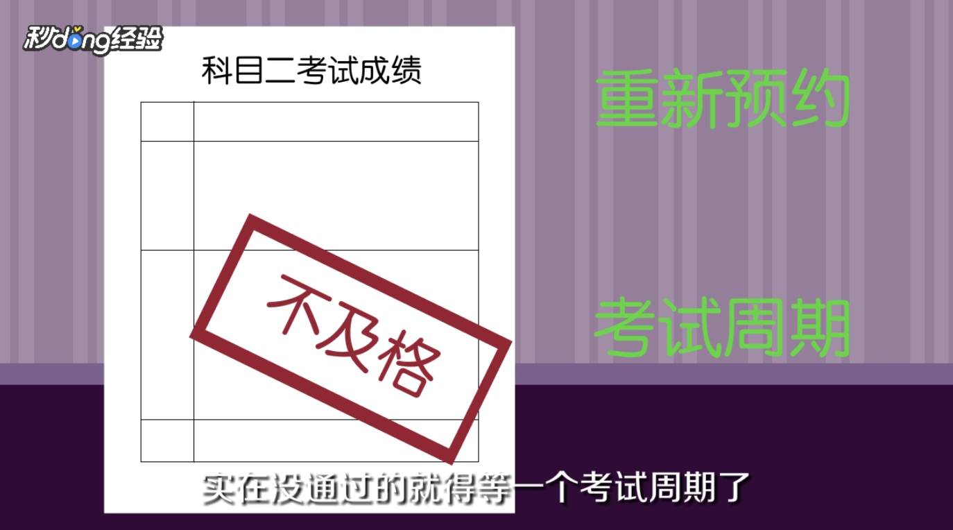 科目二怎么预约