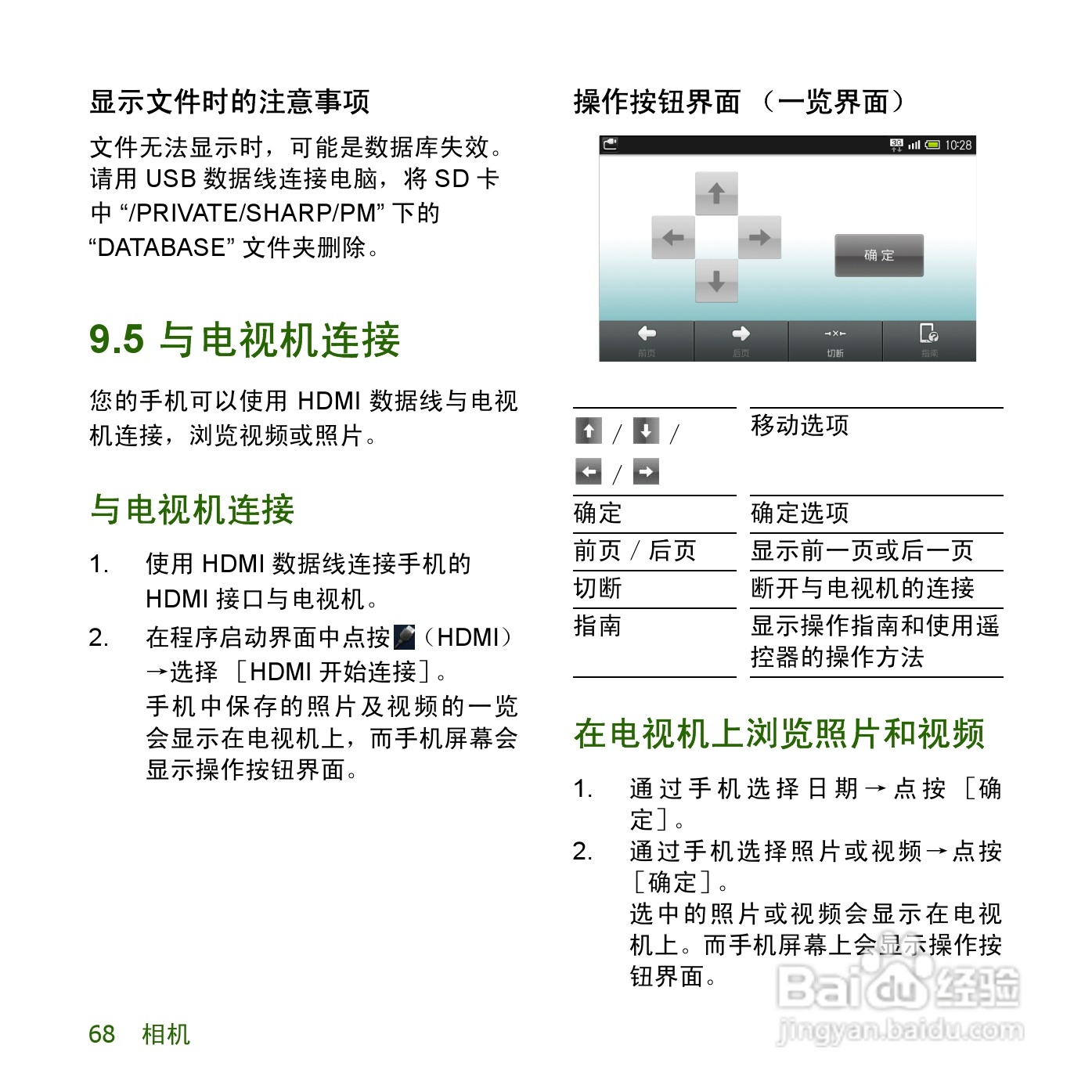 夏普SH8168U手机使用说明书:[7]