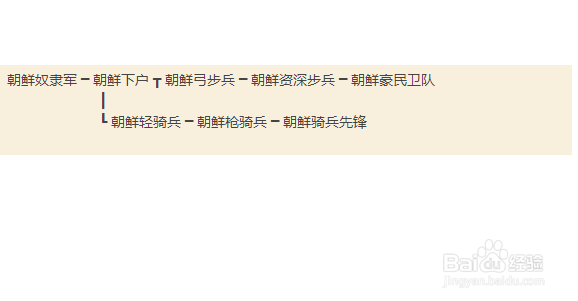 骑砍汉匈全面战争各势力兵种介绍