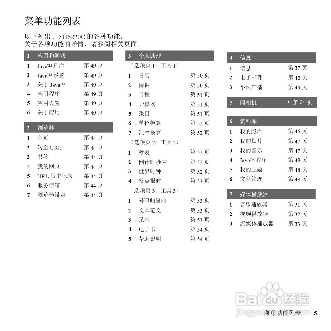 夏普SH6220C手机使用说明书:[1]
