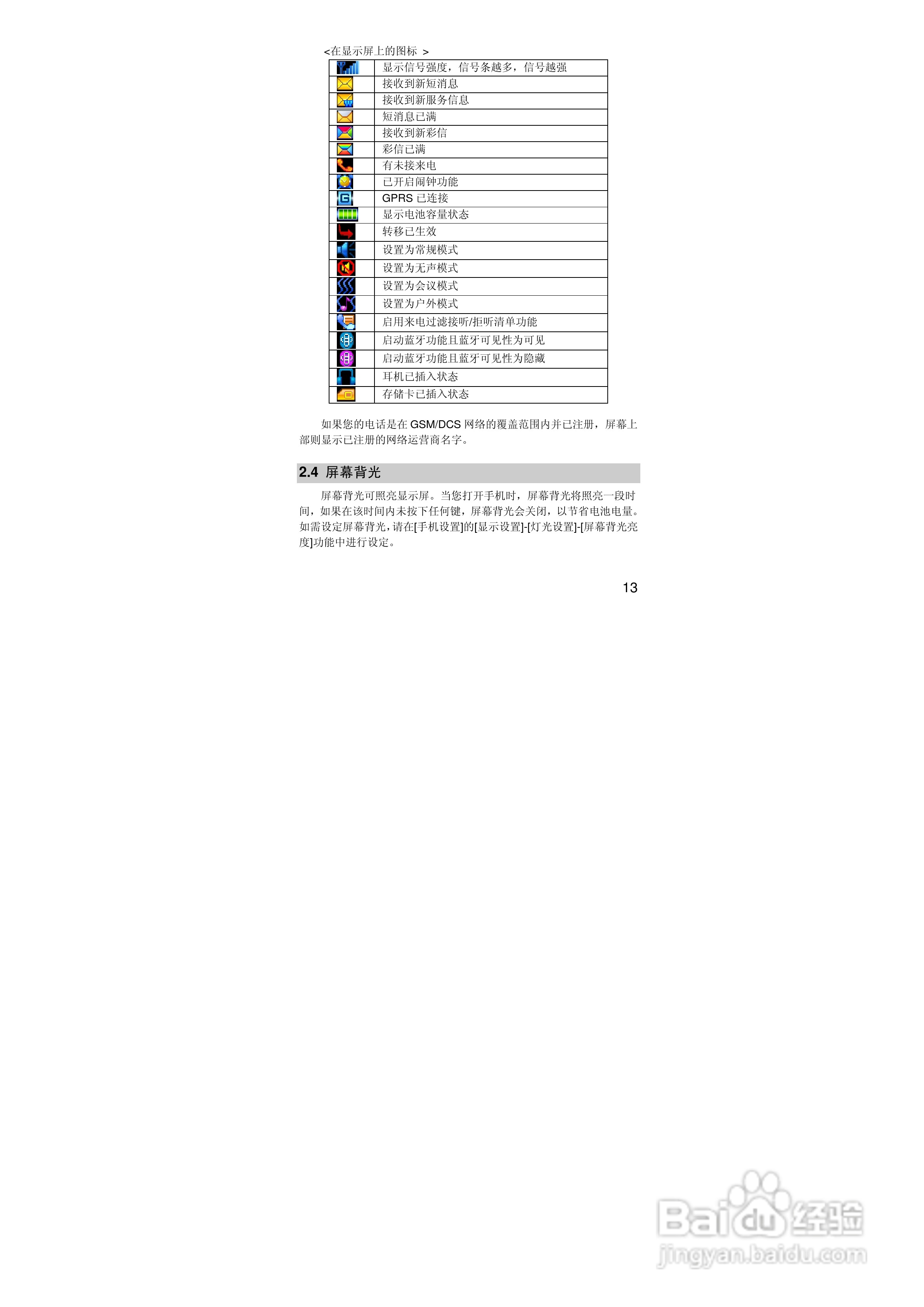 联想S90手机使用说明书:[2]