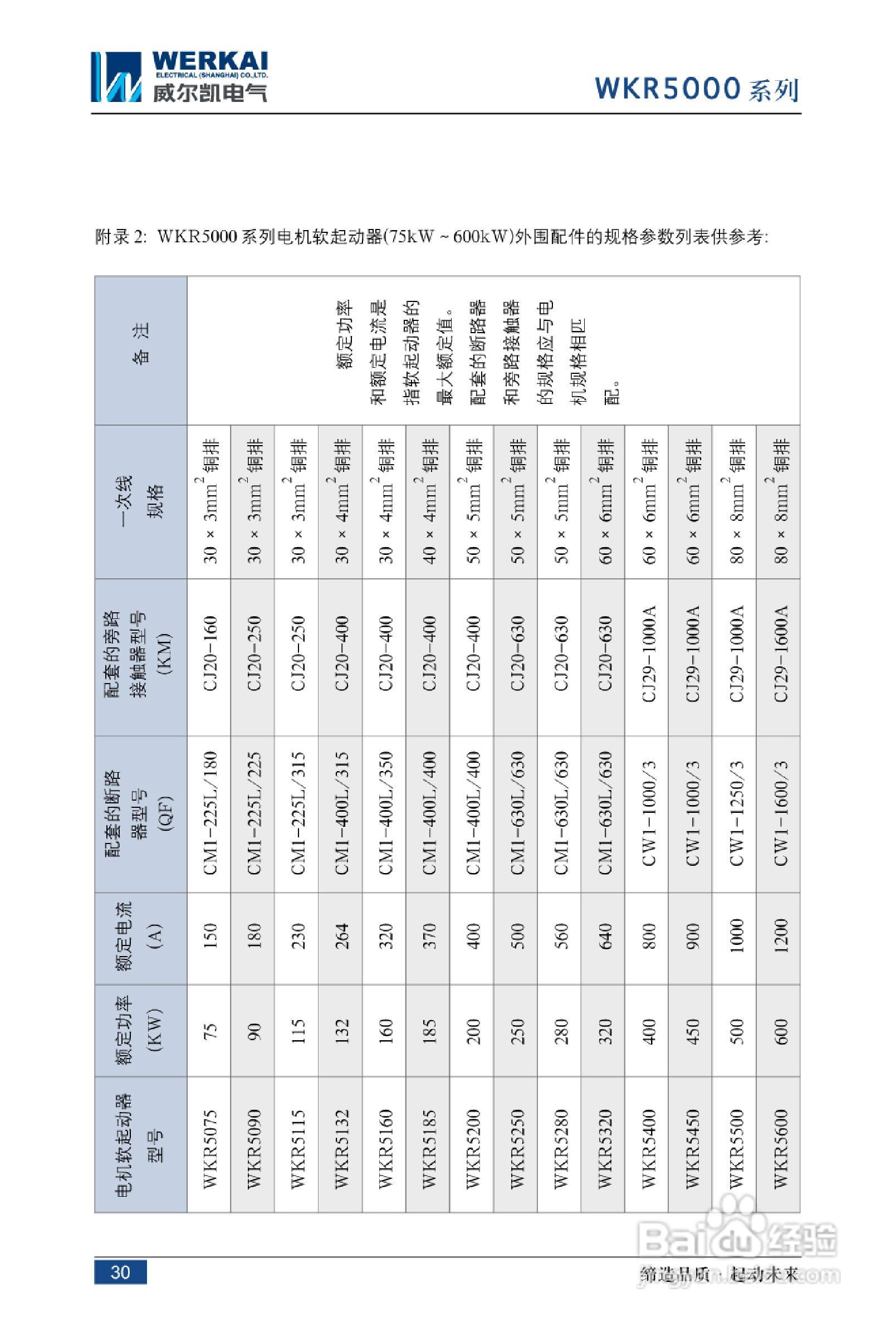 WKR5000系列软启动器说明书:[4]