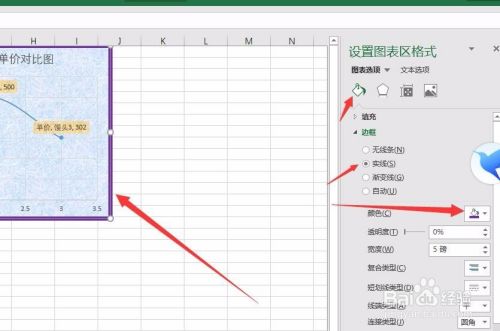 EXCEL散点图表如何设置图表背景怎么添加图片